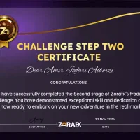 آموزش ترید بازار های مالی و فارکس