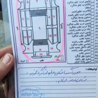 سمند 84|خودرو سواری و وانت|بانه, |دیوار