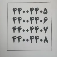 ۴ خط رند تلفن منطقه کاشانی