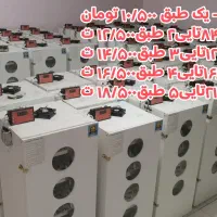 دستگاه جوجه کشی مدل‌0511جهت طیـور پرورشی