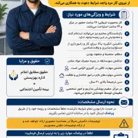 استخدام نیرو آقا در مرکز توانبخشی (فوری)