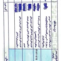 کارت ماشین گم کردم