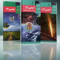 دوره تابستانه تدریس خصوصی ریاضی-فیزیک-شیمی در منزل