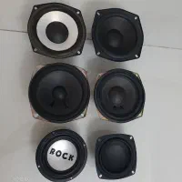 باند ، بلندگو