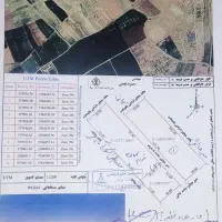 دیوار-بکش-زمین-ویلایی-سند-جدید-بگیر