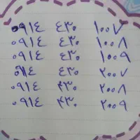 شش عدد  خط دائمی  رند   ۰۹۱۴