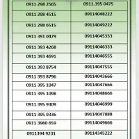 0911-170-9921|سیمکارت|گرگان, |دیوار