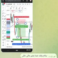 آموزش حرفه ای ترید ارز دیجیتال و فارکس