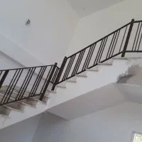 نیازمنده‌کارگر