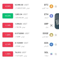 دعوت به همکاری در صرافی تبدیل