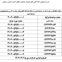 فروش سیم‌کارت همراه اول کد 1و 2 رند