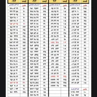 0912.67777.42