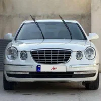 کیا اپیروس ۲۰۰۹