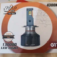 هدلایت کوییک