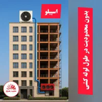 داکت اسپیلت بدون نیاز به لوله مسی وقابلیت زون بندی