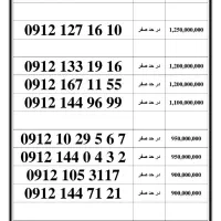 فروش انواع سیم‌کارت ثابت