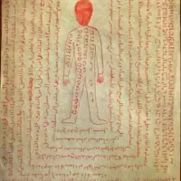 کتاب دعا‌.تضمین