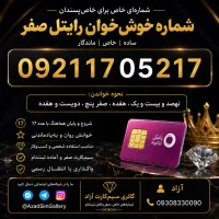 خط صفر رایتل