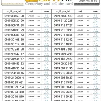 09192987928|سیم‌کارت|تهران, صادقیه|دیوار