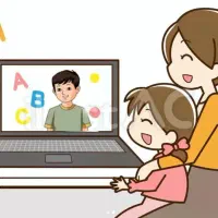 انگلیسی آنلاین (جلسه یک ساعت 200 هزار تومان)