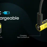 Nitecore MT1A PRO|کوهنوردی و کمپینگ|سنندج, |دیوار