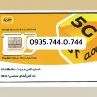 سیم کارت رند ایرانسل