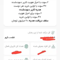 با ثبت نام ت ملی گلد 6 سوت طلا هدیه بگیر