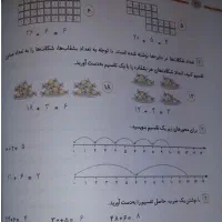 کلاس خصوصی /دوره ابتدایی/معلم رسمی آموزش و پرورش