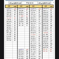 0912.870.32.62