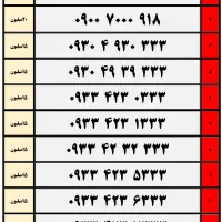 فروش سیم کارتهای رند و طلایی