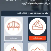 نوبت مرزنشینی تضمینی ۵ نفر همزمان