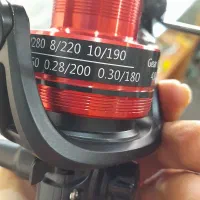 چرخ ماهیگیری Bendao