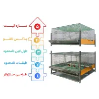 قفس مرغ و جوجه شرکت پرآور و دستگاه جوجه کشی هدایت