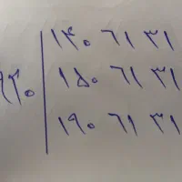 سیم کارت رند کد یک سه قلو سریالی