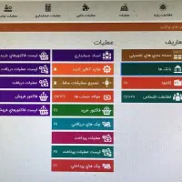 فروش نرم‌افزار محک وسپیدار +پشتیبانی وآموزش رایگان