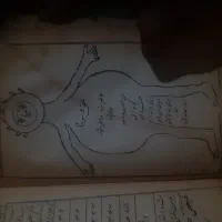 کتاب قدیمی