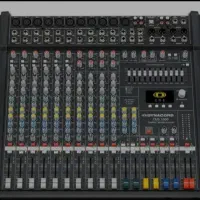 دایناکورد ،اکو صلواتی