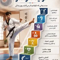 باشگاه فرهنگی ورزشی قهرمانان