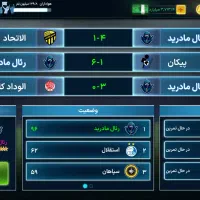 اکانت مربی برتر
