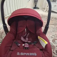 کریردرحدنو