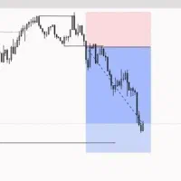 اموزش ترید رایگان - ( فرصت محدود )