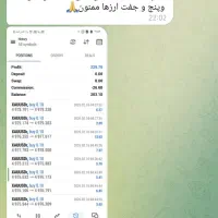 اموزش استراتژی‌ وین نودو پنج. فارکس