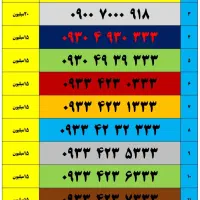 0900111|سیم‌کارت|همدان, |دیوار