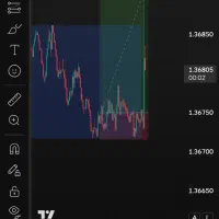 ترید.اموزش استراتژی حرفه ای درفارکس