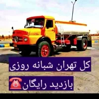 تخلیه چاه فاضلاب و٪لوله بازکنی/لایروبی رفعبو ریزش