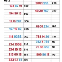 09121949616