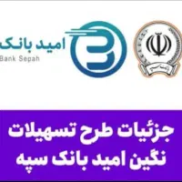 وام آسان یکروزه