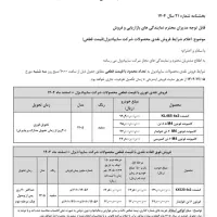 ثبت نام کشنده دانگ فنگ kx kl سایپا دیزل