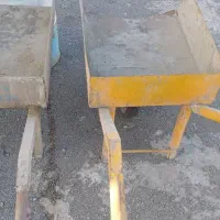 فروش فرقون، و قالب جدول