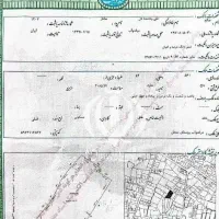 اجاره سند
